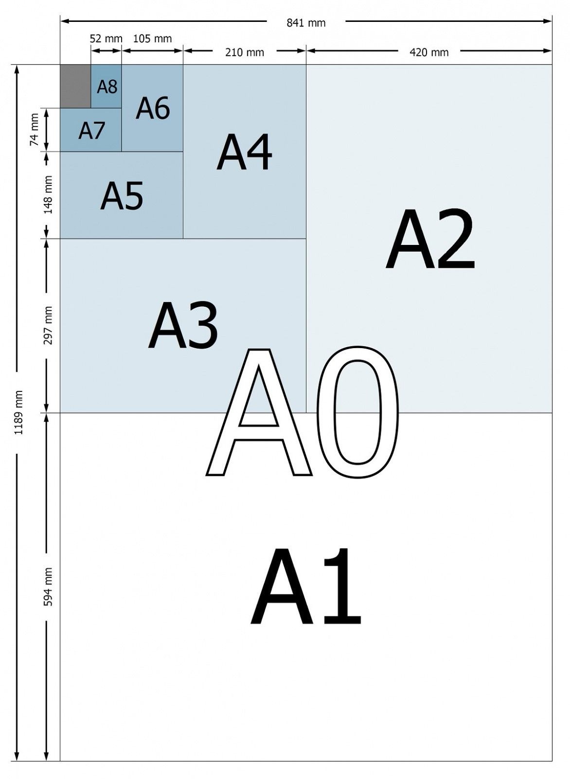 Oglas u Zborniku 6. Međunarodnog kongresa o ruralnom turizmu